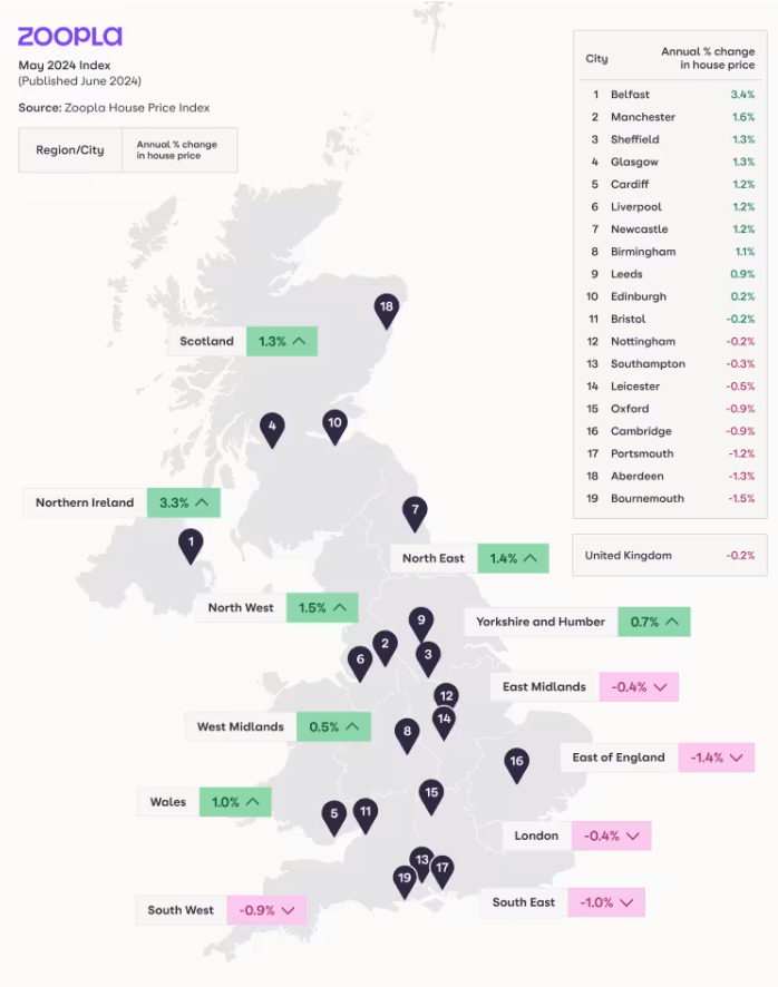 Why are house prices falling in investment hotspots?